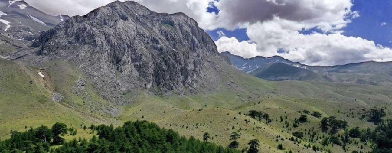 Geography and Natural Environment of Konya