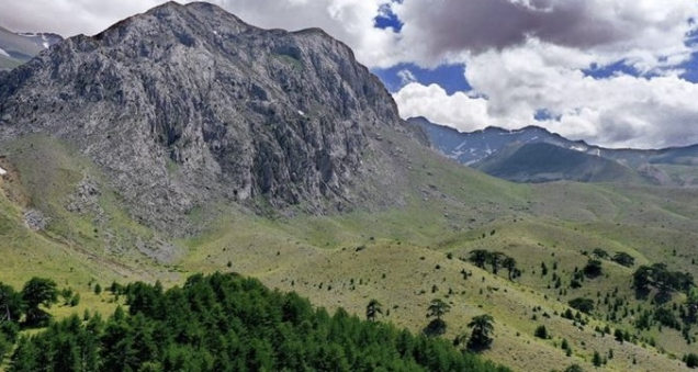 Geography and Natural Environment of Konya